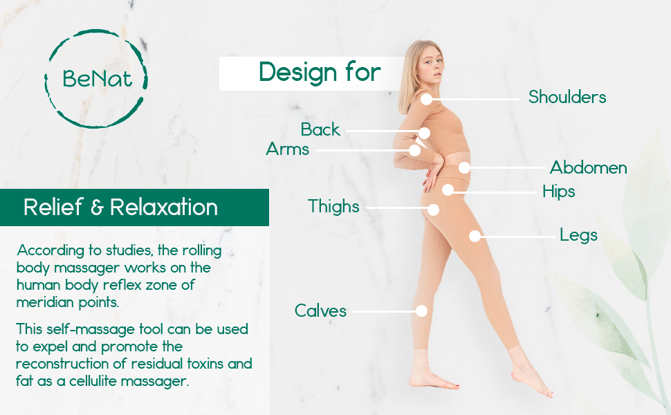 Rolling Body Massager — Deep Tissue Relief & Cellulite Smoother